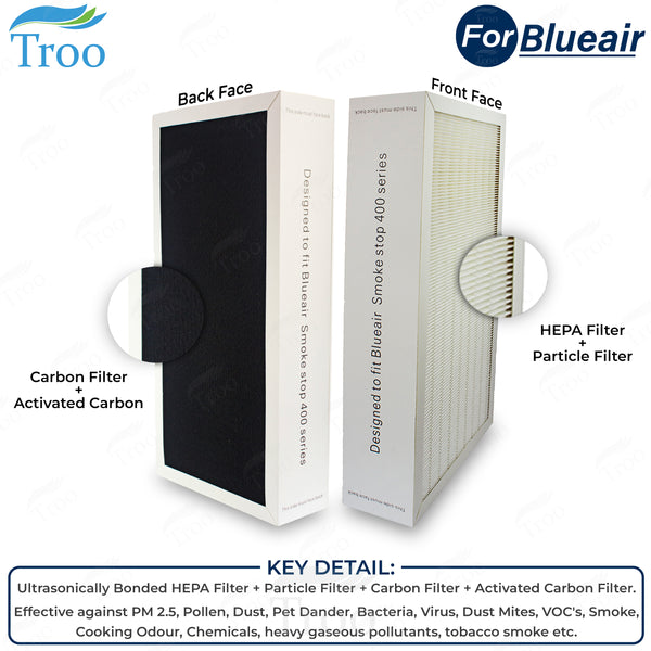 Blueair 400 sales series smokestop filter