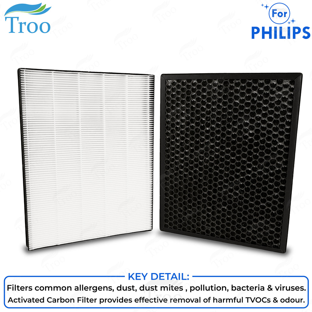 Comedes Filter-Set einsetzbar statt Philips FY1410/30 und FY1413/30, Zubehör für Passend für Comedes Filter-Set einsetzbar statt Philips FY1410/30 und FY1413/30, Zubehör für Passend für