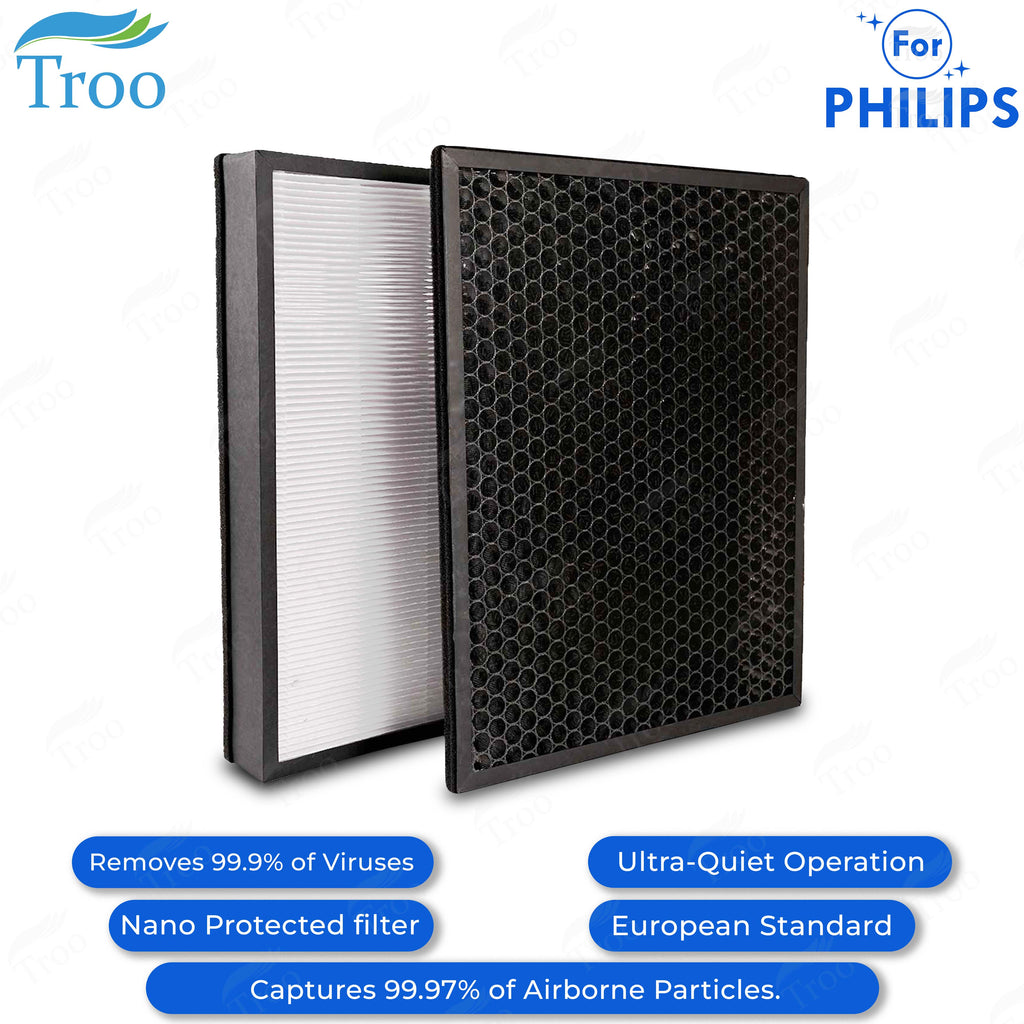 PakTrade 2 Filtri HEPA per Aspirapolvere Philips FC9184/01 Performer PRO PakTrade 2 Filtri HEPA per Aspirapolvere Philips FC9184/01 Performer PRO
